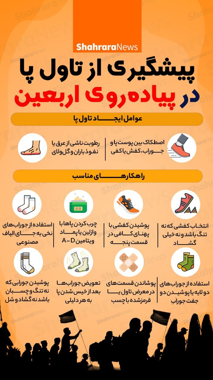 اینفوگرافی | پیشگیری از تاول پا در پیاده روی اربعین