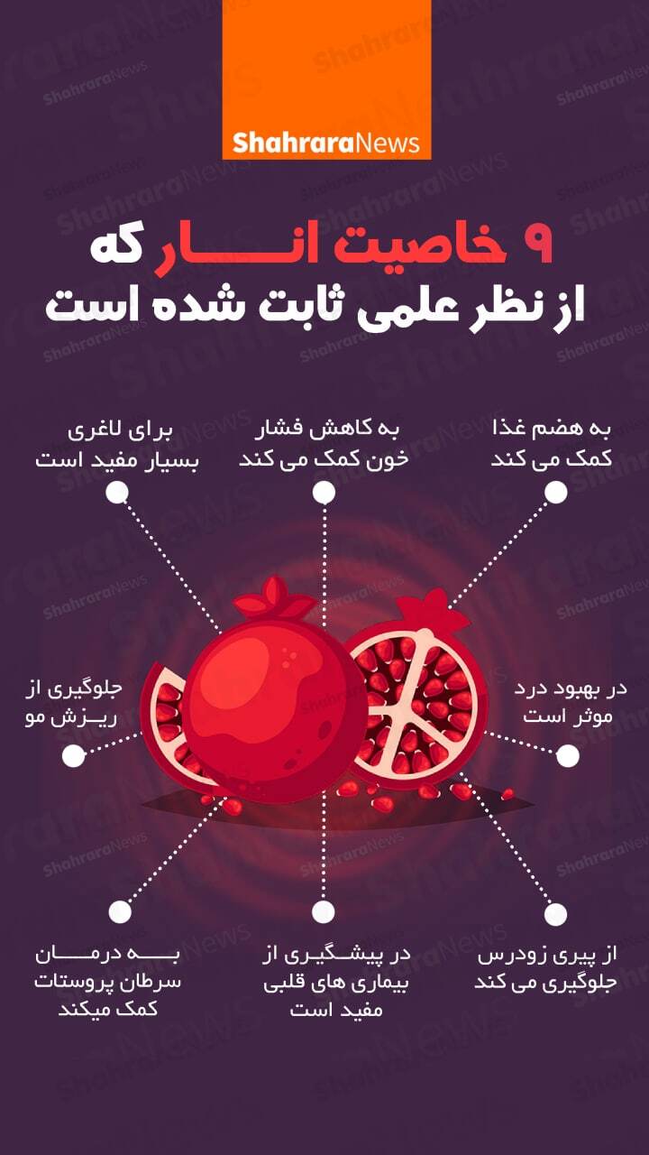 اینفوگرافی|خاصیت&zwnj;های انار که از نظر علمی ثابت شده است