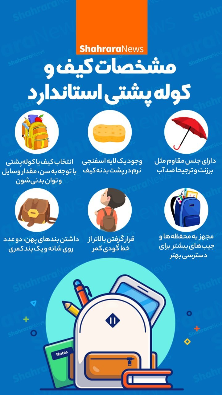 اینفوگرافی| مشخصات کیف و کوله استاندارد