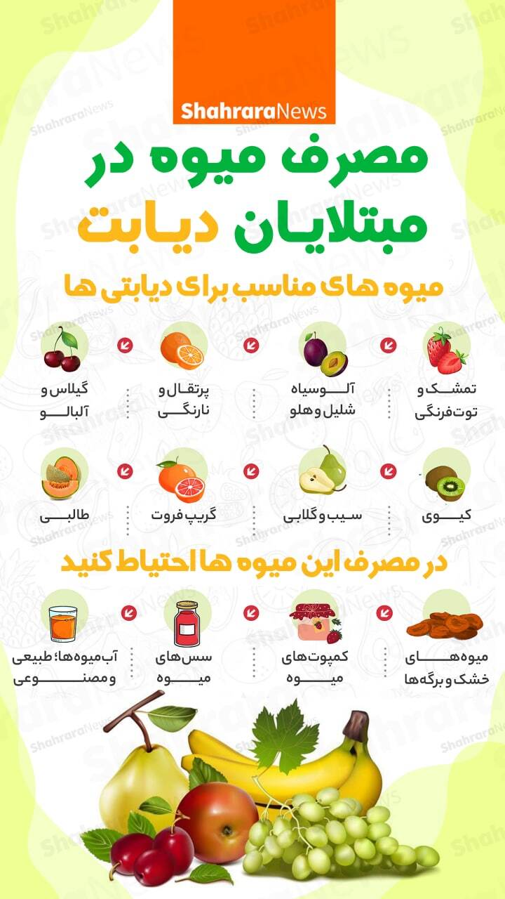 اینفوگرافی| مصرف میوه در مبتلایان دیابت