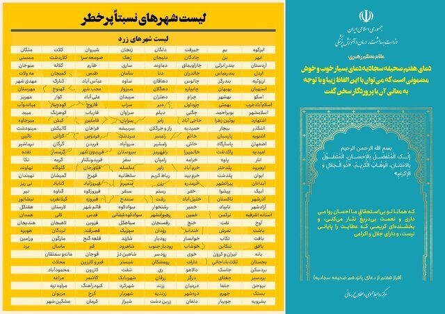 آخرین وضعیت رنگ&zwnj;بندی کرونایی شهر&zwnj;های کشور(۲۶ شهریورماه ۱۴۰۱) | ۱۰۰ شهر دیگر در وضعیت آبی قرار گرفتند