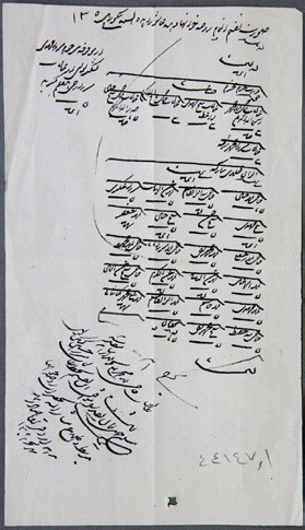 جریان سازی وقف در تاریخ عزاداریهای مشهد جریان سازی وقف در تاریخ عزاداریهای مشهد