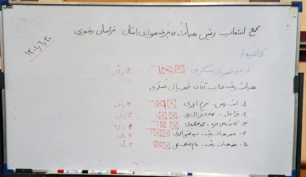 آغاز ریاست طهوریان بر هیات دوچرخهسواری خراسان رضوی آغاز ریاست طهوریان بر هیات دوچرخهسواری خراسان رضوی