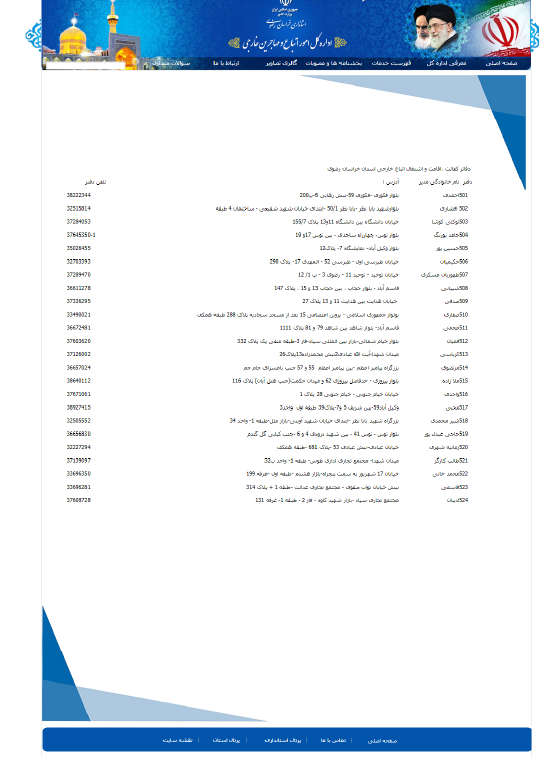 مراکز ارائه خدمات گذرنامه در مشهد+ اطلاعات و آدرس مراکز ارائه خدمات گذرنامه در مشهد+ اطلاعات و آدرس