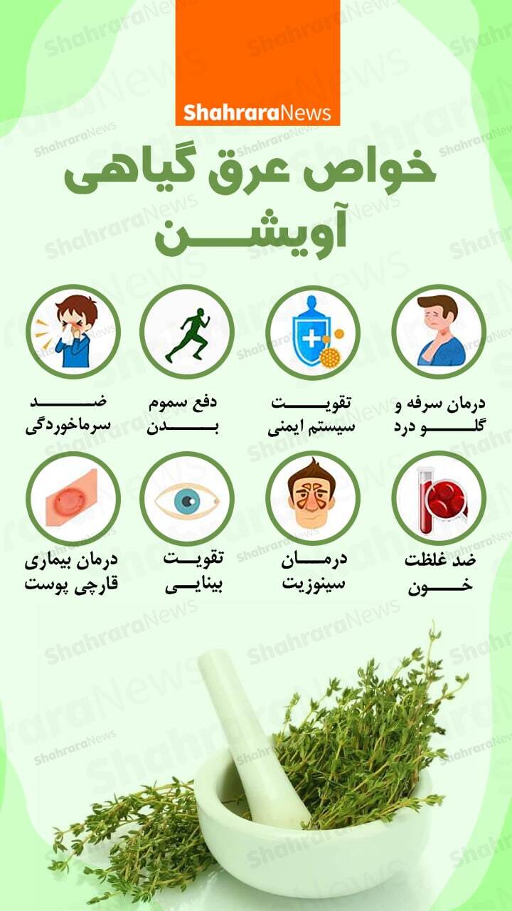 در ادامه به بررسی برخی از خواص عرق آویشن می&zwnj;پردازیم.