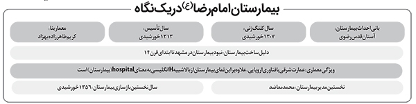 طبیب خشتی ۸۸ ساله