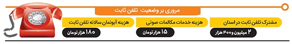 آبونمان اجباری! آبونمان اجباری!