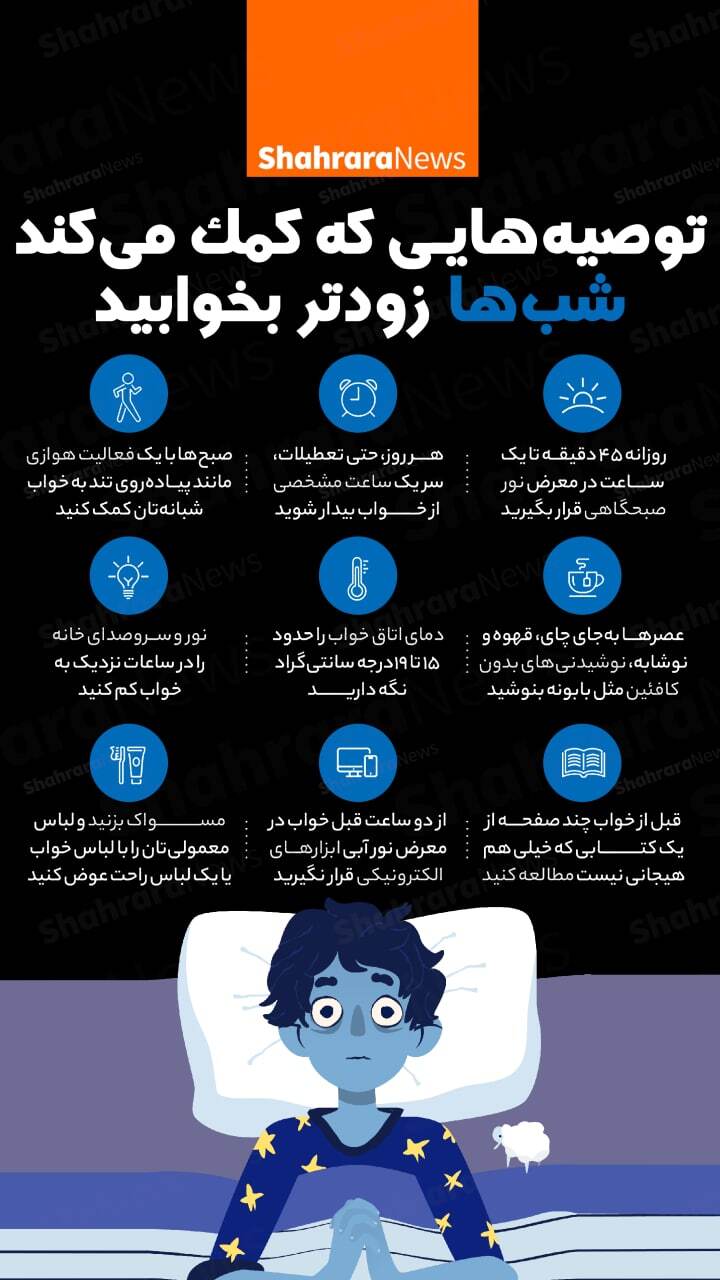 اینفوگرافی| توصیه‌هایی که کمک می‌کند شما شب‌ها زودتر بخوابید