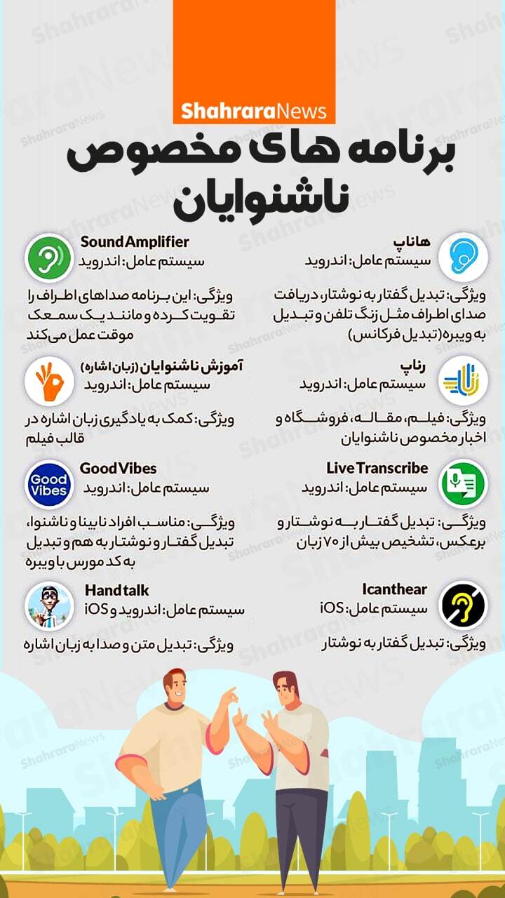 اینفوگرافی| برنامه‌های مخصوص ناشنوایان