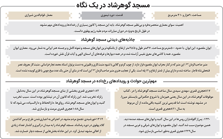 تاریخی به رنگ فیروزه تاریخی به رنگ فیروزه