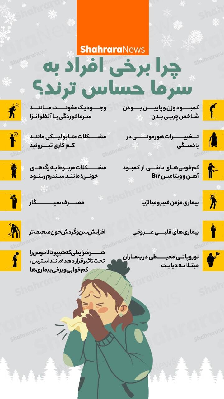 اینفوگرافی| چرا برخی از افراد به سرما حساس‌ترند؟