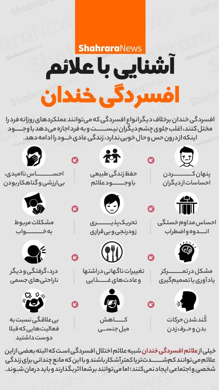 اینفوگرافی| آشنایی با علائم افسردگی خندان