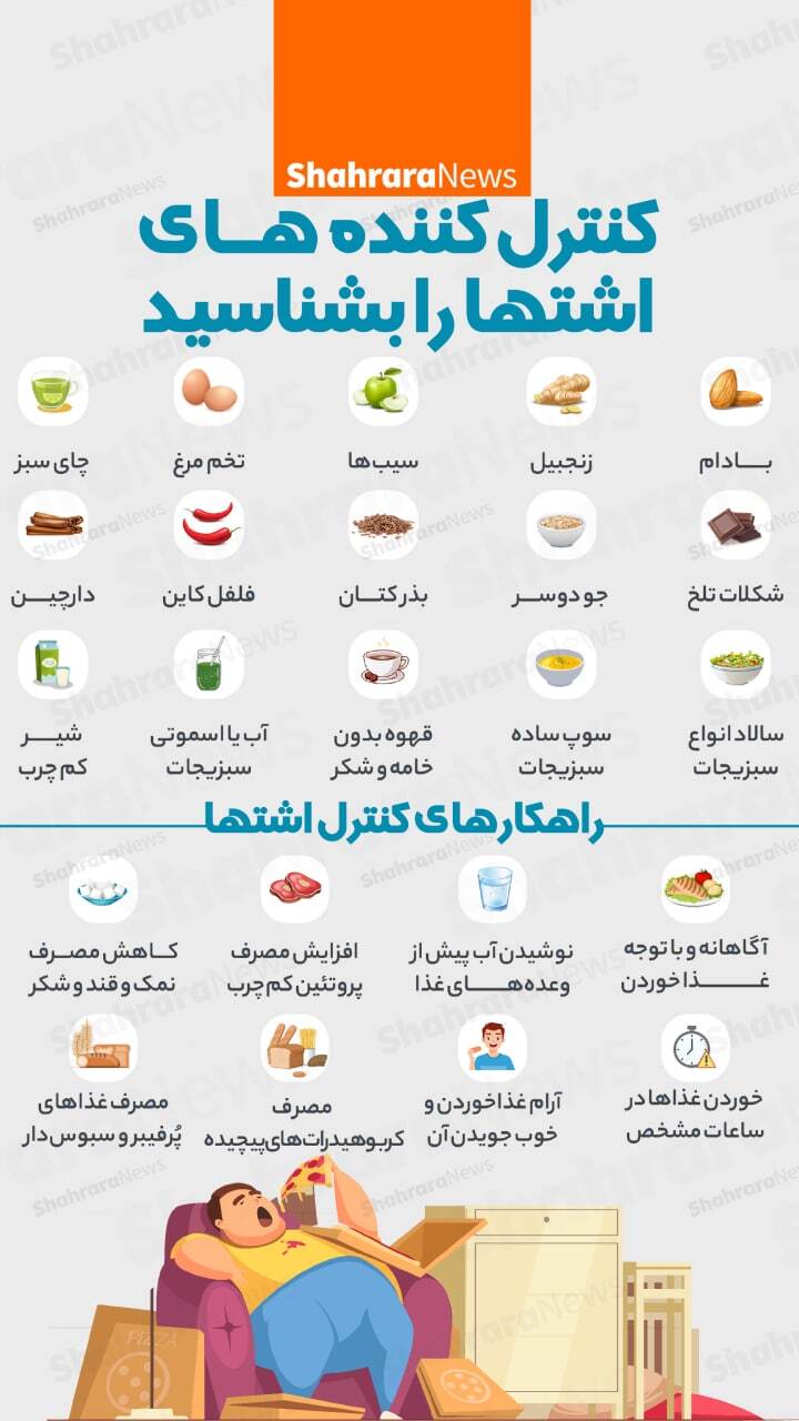 اینفوگرافی| کنترل کننده‌های اشتها را بشناسید
