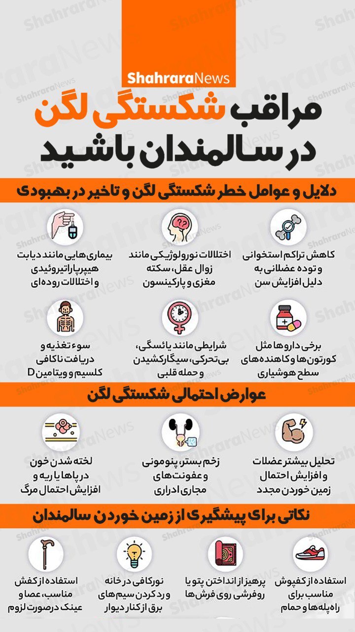 اینفوگرافی| مراقب شکستگی لگن در سالمندان باشید