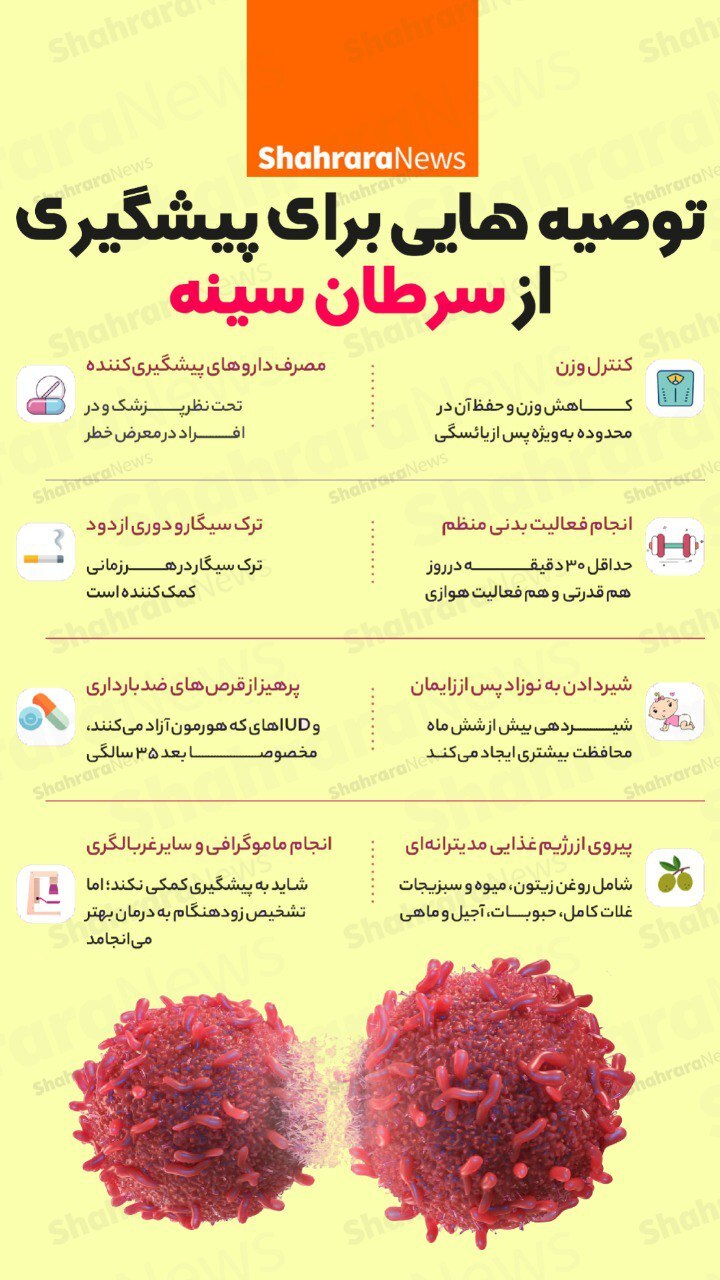 اینفوگرافی| توصیه‌هایی برای پیشگیری از سرطان سینه