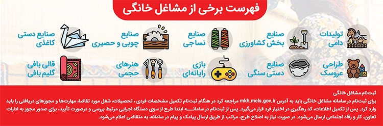 اشتغال خانگی روی دور تند اشتغال خانگی روی دور تند