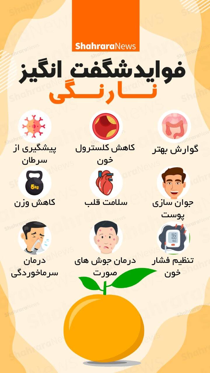 اینفوگرافی| فواید شگفت&zwnj;انگیز نارنگی