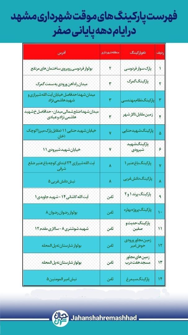 پارکینگ‌های موقت شهرداری مشهد برای دهه پایانی ماه صفر + لیست