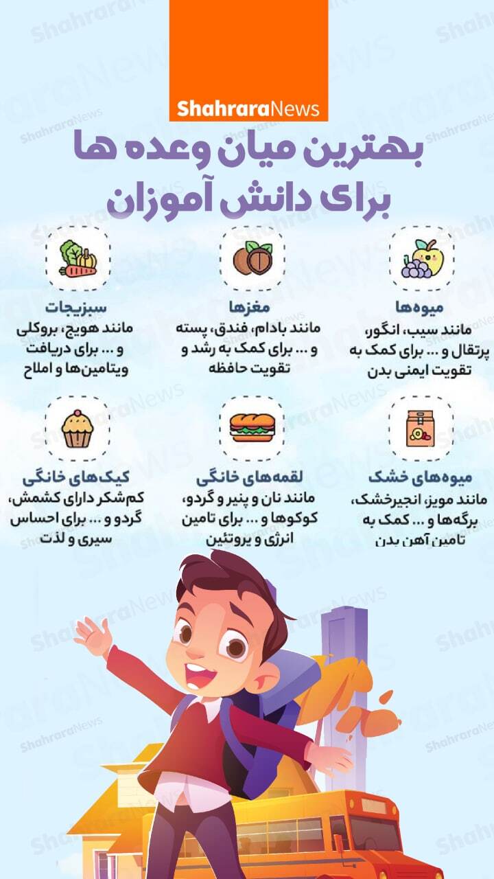 اینفوگرافی| بهترین میان وعده برای دانش&zwnj;آموزان