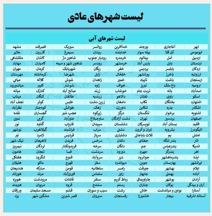 آخرین وضعیت رنگ‌بندی کرونایی شهر‌های کشور (۱۳ آبان ۱۴۰۱) | شهر‌های با وضعیت قرمز و نارنجی کاهش یافتند