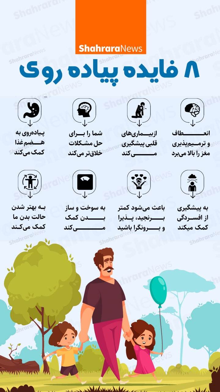 اینفوگرافی | ۸ فایده پیاده‌روی چیست؟