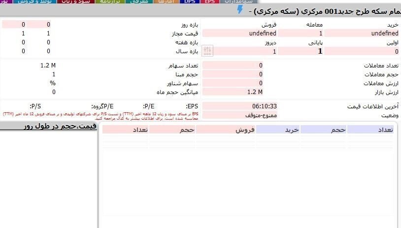 نماد سکه بانکی مرکزی در تابلوی بورس درج شد|چه کسانی میتوانند اوراق گواهی سکه بخرند؟ (۱۶ آبانماه ۱۴۰۱) نماد سکه بانکی مرکزی در تابلوی بورس درج شد|چه کسانی میتوانند اوراق گواهی سکه بخرند؟ (۱۶ آبانماه ۱۴۰۱)