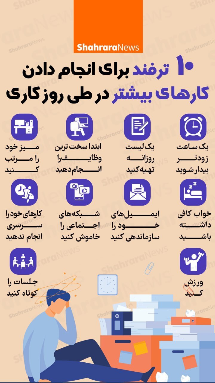 اینفوگرافی| ۱۰ ترفند برای انجام دادن کار‌های بیشتر در طی روز کاری