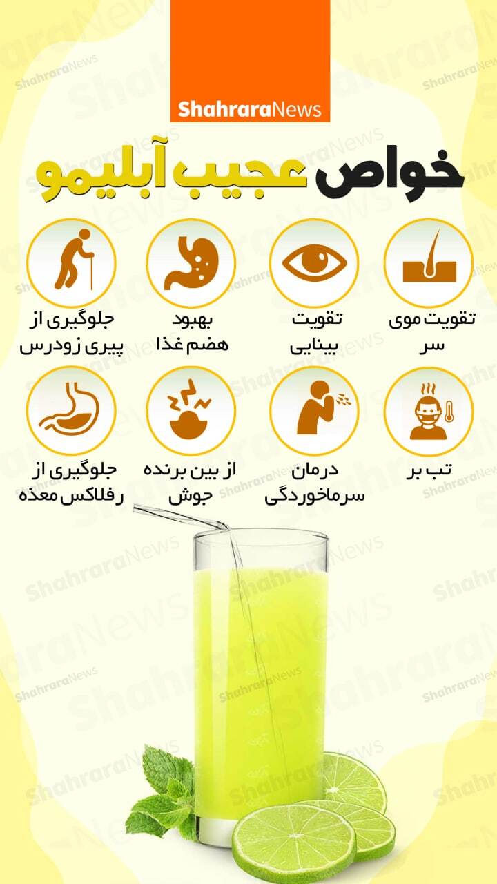 اینفوگرافی | خواص عجیب آبلیمو