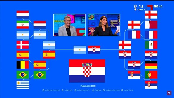 نظر عجیب برانکو ایوانکوویچراجع به ایران و کرواسی در جام جهانی+عکس نظر عجیب برانکو ایوانکوویچراجع به ایران و کرواسی در جام جهانی+عکس