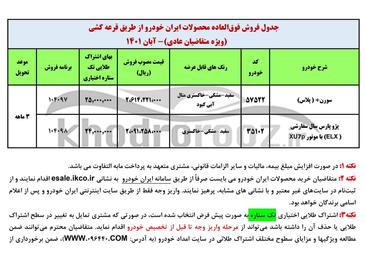 فروش فوقالعاده «ایرانخودرو» با قرعهکشی ۲ محصول از فردا پنجشنبه (۱۹ آبانماه ۱۴۰۱) آغاز خواهد شد + لینک ثبتنام و جدول قیمت خودرو فروش فوقالعاده «ایرانخودرو» با قرعهکشی ۲ محصول از فردا پنجشنبه (۱۹ آبانماه ۱۴۰۱) آغاز خواهد شد + لینک ثبتنام و جدول قیمت خودرو