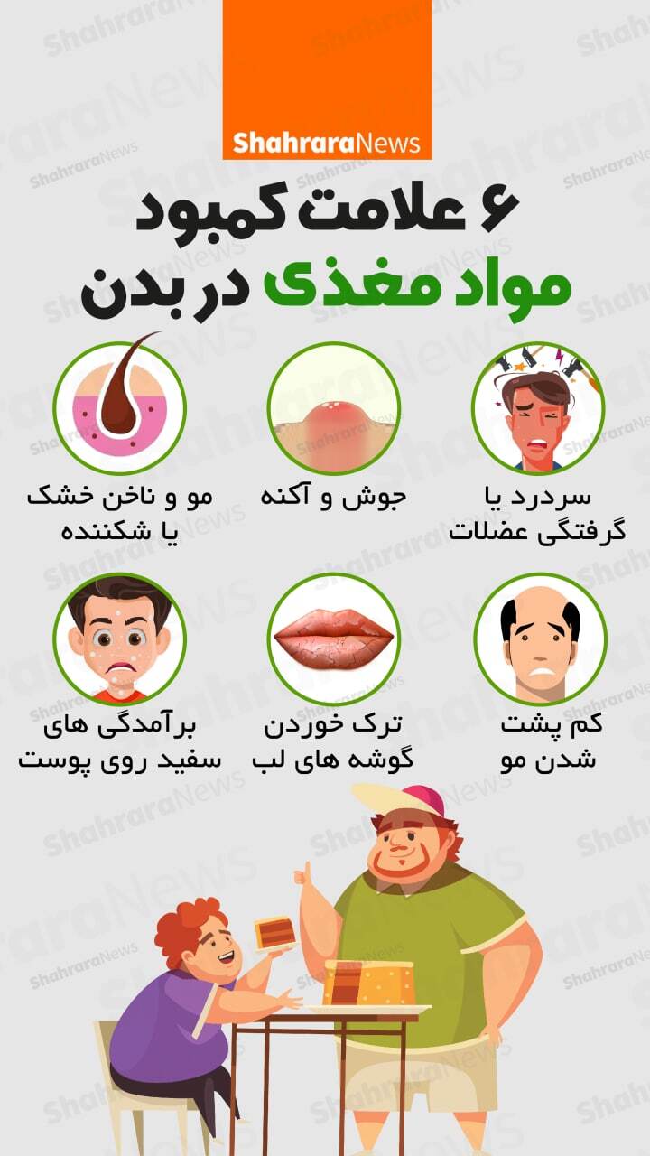 اینفوگرافی| ۶ علامت کمبود مواد مغذی در بدن