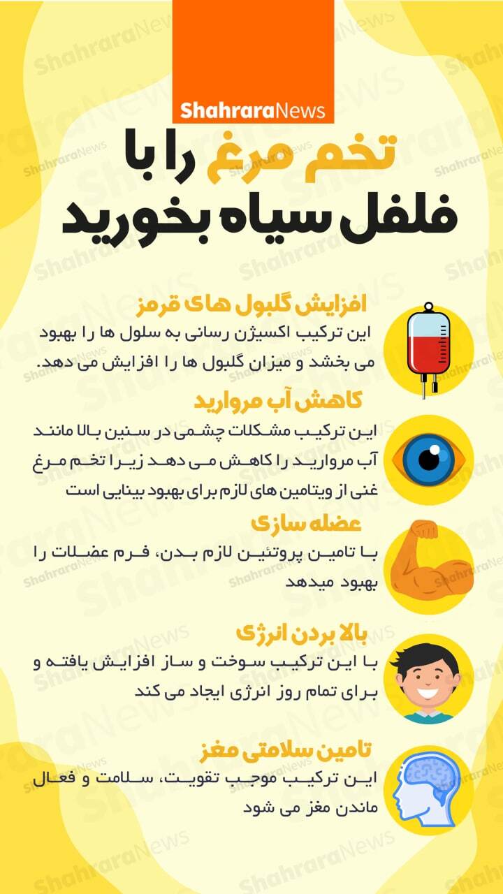 اینفوگرافی| تخم‌ مرغ را با فلفل سیاه بخورید