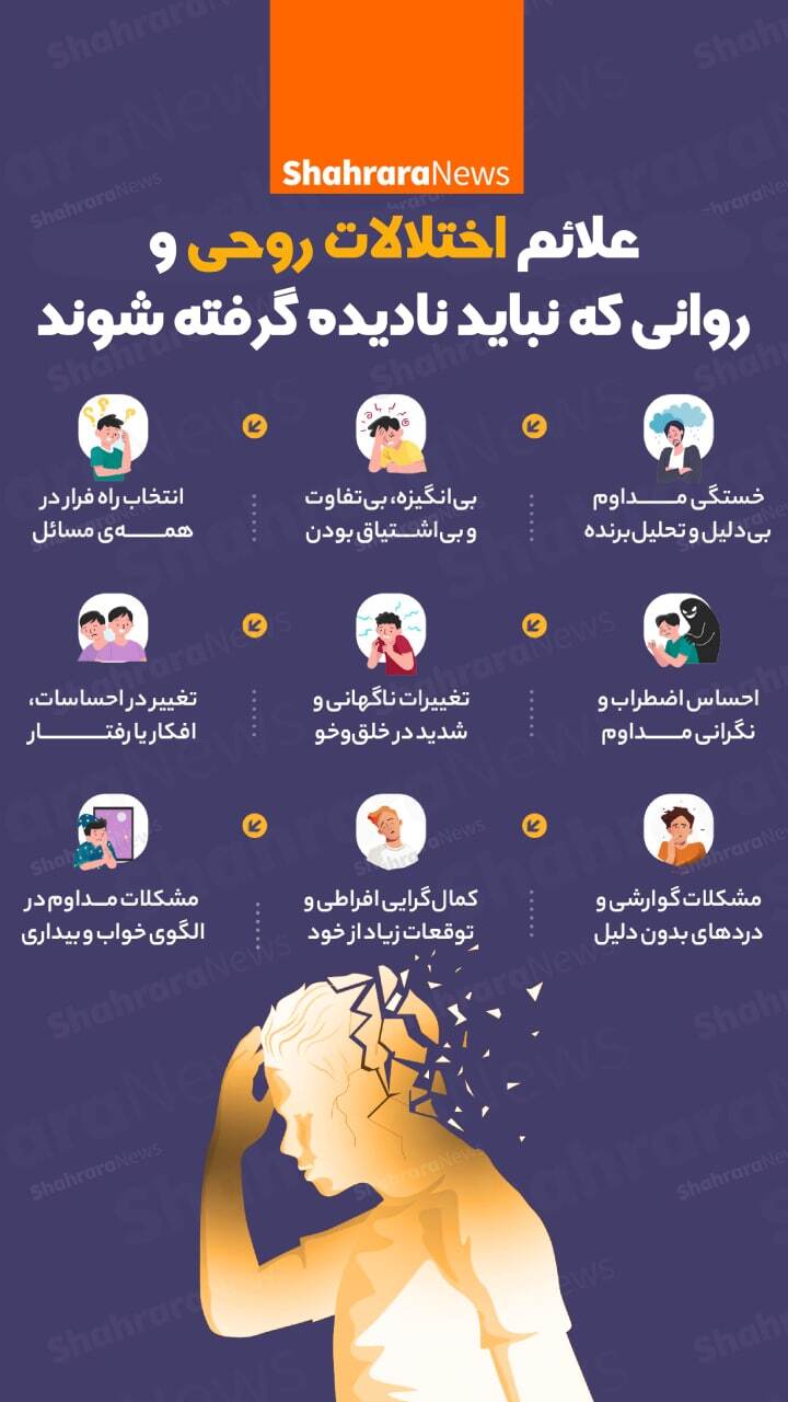 اینفوگرافی| علائم اختلالات روحی و روانی که نباید نادیده گرفته شوند