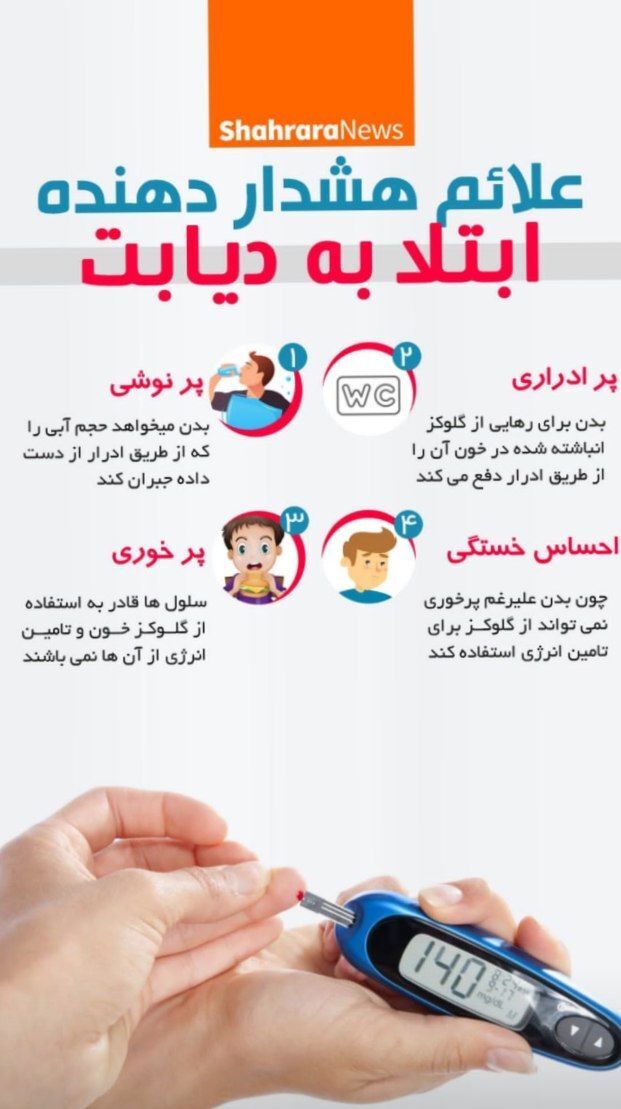 اینفوگرافی| علائم هشداردهنده ابتلا به دیابت