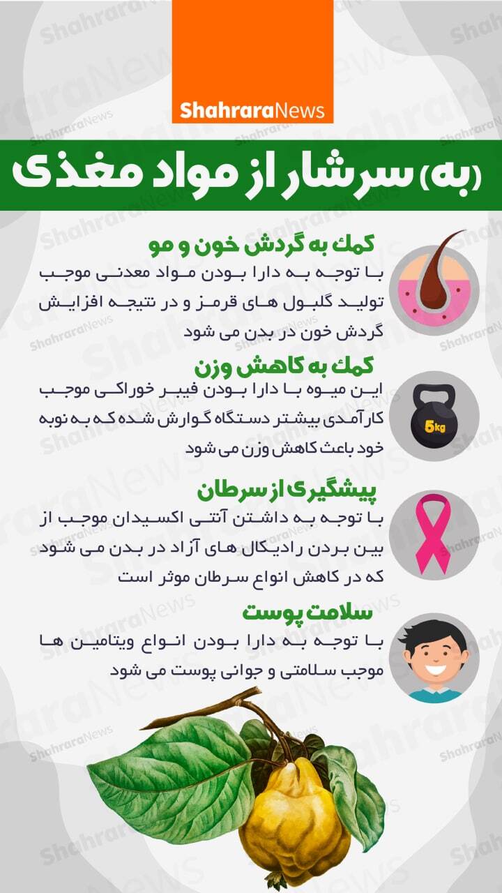 اینفوگرافی| (به) سرشار از مواد مغذی