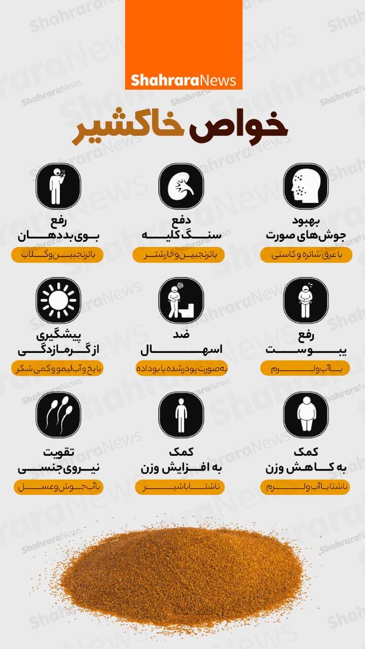 اینفوگرافی| خواص خاکشیر