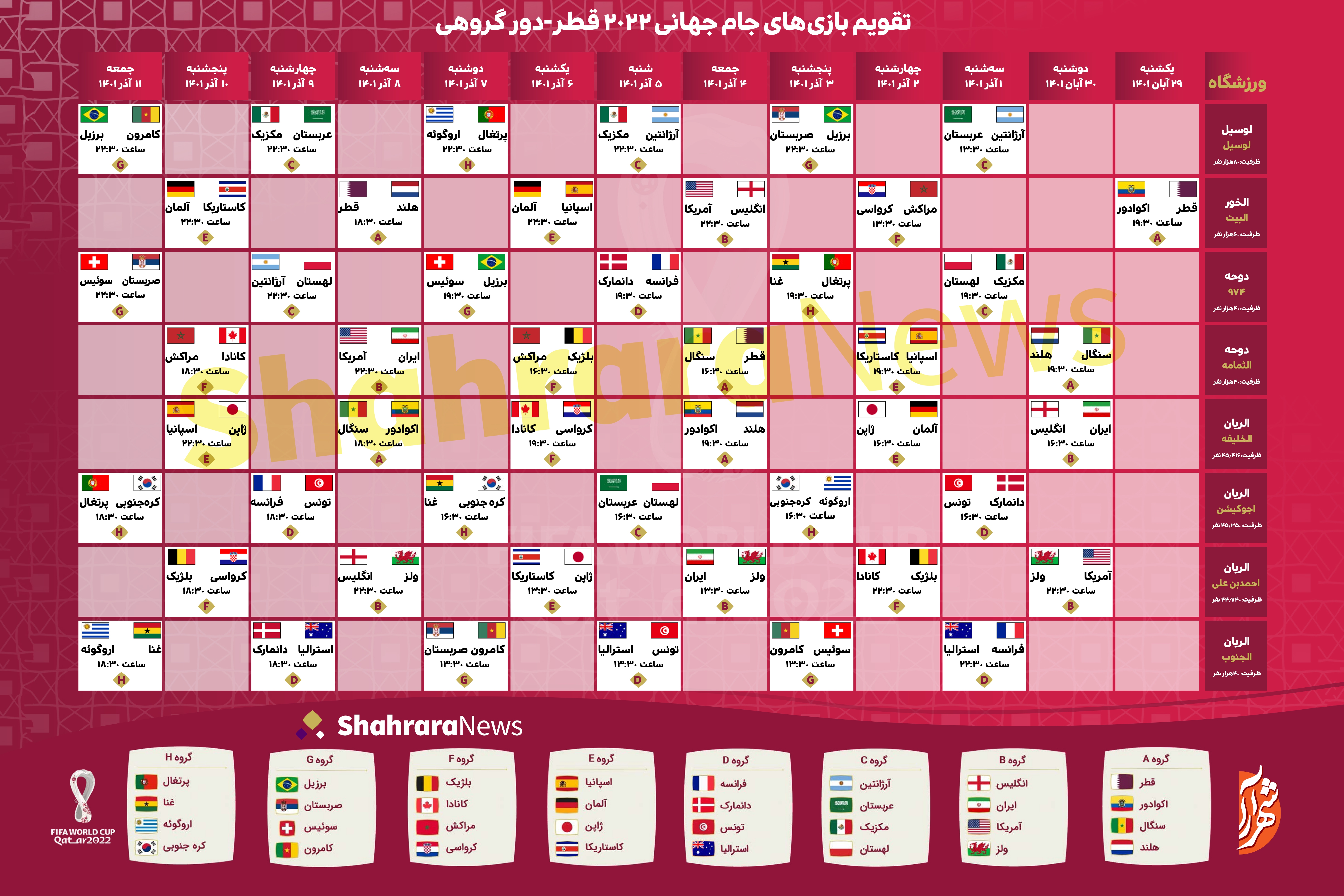 برنامه مسابقات مرحله مقدماتی جام جهانی قطر