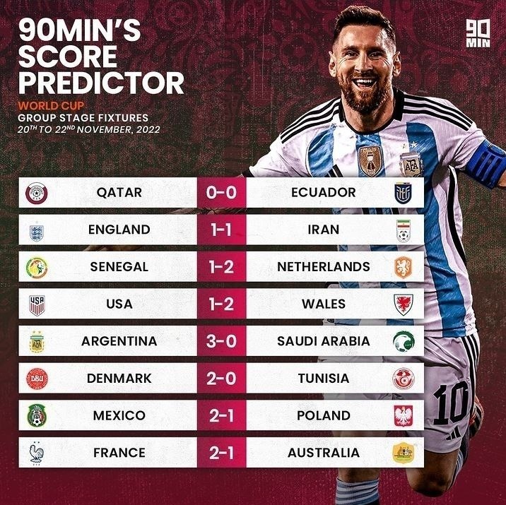 پیش بینی شگفتیسازی تیم ملی ایران و شکست مفتضحانه عربستان در آغاز جام جهانی پیش بینی شگفتیسازی تیم ملی ایران و شکست مفتضحانه عربستان در آغاز جام جهانی