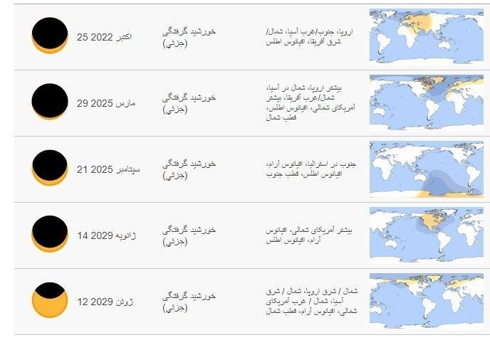 خورشیدگرفتگی در ایران آغاز شد+عکس و فیلم خورشیدگرفتگی در ایران آغاز شد+عکس و فیلم