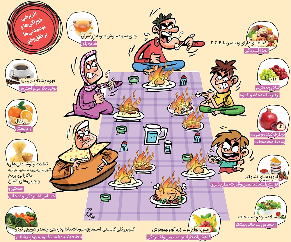 خلقنیکو با خوراک خلقنیکو با خوراک