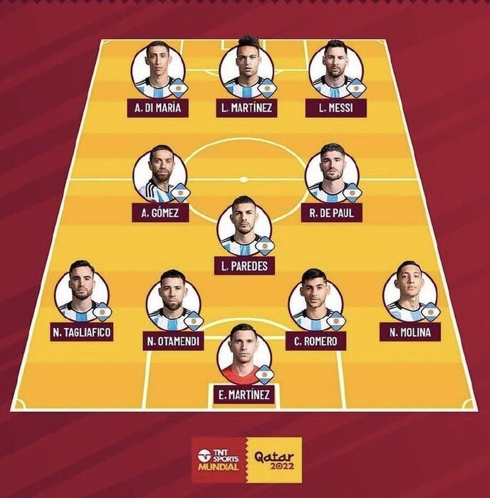 ترکیب احتمالی تیم آرژانتین برای بازی مقابل عربستان در مرحله گروهی جام جهانی قطر ترکیب احتمالی تیم آرژانتین برای بازی مقابل عربستان در مرحله گروهی جام جهانی قطر