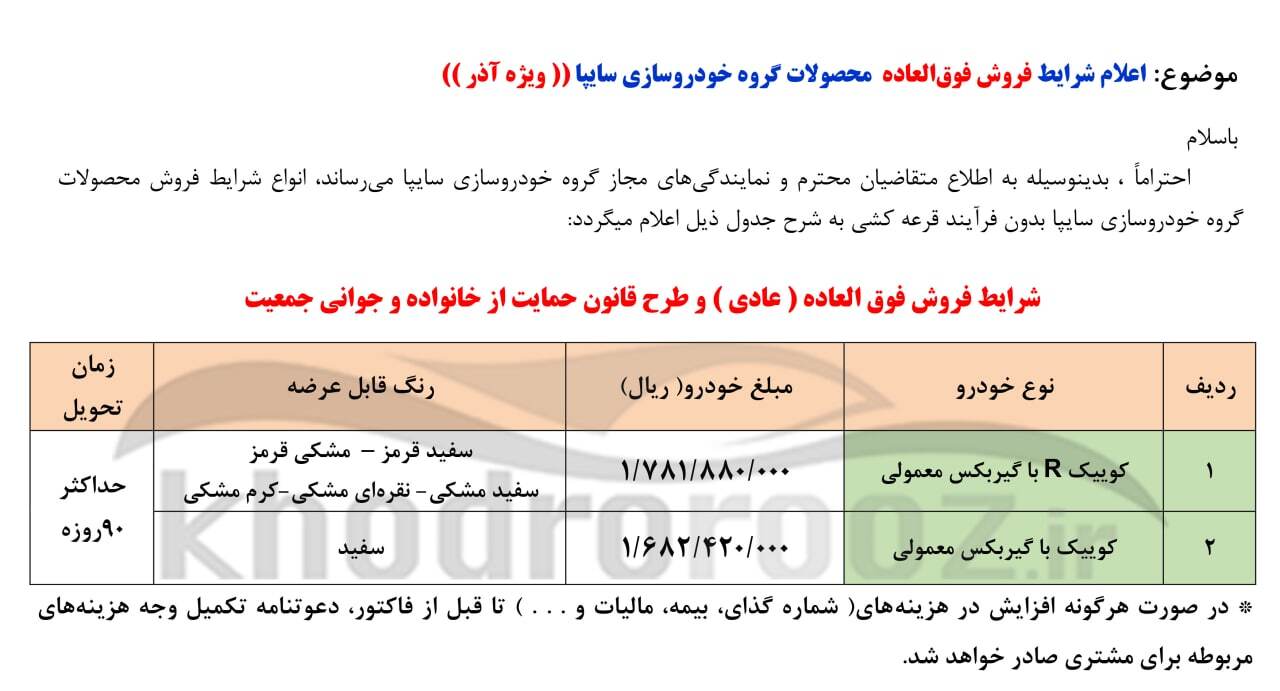 فروش فوق العاده سایپا (کوییک) بدون قرعهکشی از روز شنبه (۱۲ آذر ۱۴۰۱) + جدول فروش و لینک ثبت نام فروش فوق العاده سایپا (کوییک) بدون قرعهکشی از روز شنبه (۱۲ آذر ۱۴۰۱) + جدول فروش و لینک ثبت نام