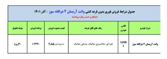 فروش فوری وانت آریسان «ایران خودرو» بدون قرعهکشی و تنها با یک شرط از امروز شنبه ۱۲ آذرماه ۱۴۰۱+جدول فروش فوری وانت آریسان «ایران خودرو» بدون قرعهکشی و تنها با یک شرط از امروز شنبه ۱۲ آذرماه ۱۴۰۱+جدول