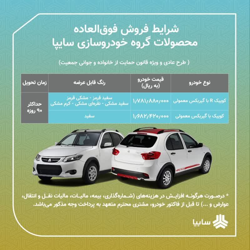 فروش فوق العاده سایپا ویژه آذرماه (طرح عادی و قانون حمایت از خانواده و جوانی جمعیت) از امروز شنبه ۱۲ آذرماه ۱۴۰۱+ جدول