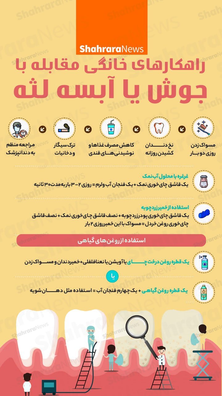 اینفوگرافی| راهکارهای خانگی مقابله با جوش یا آبسه لثه