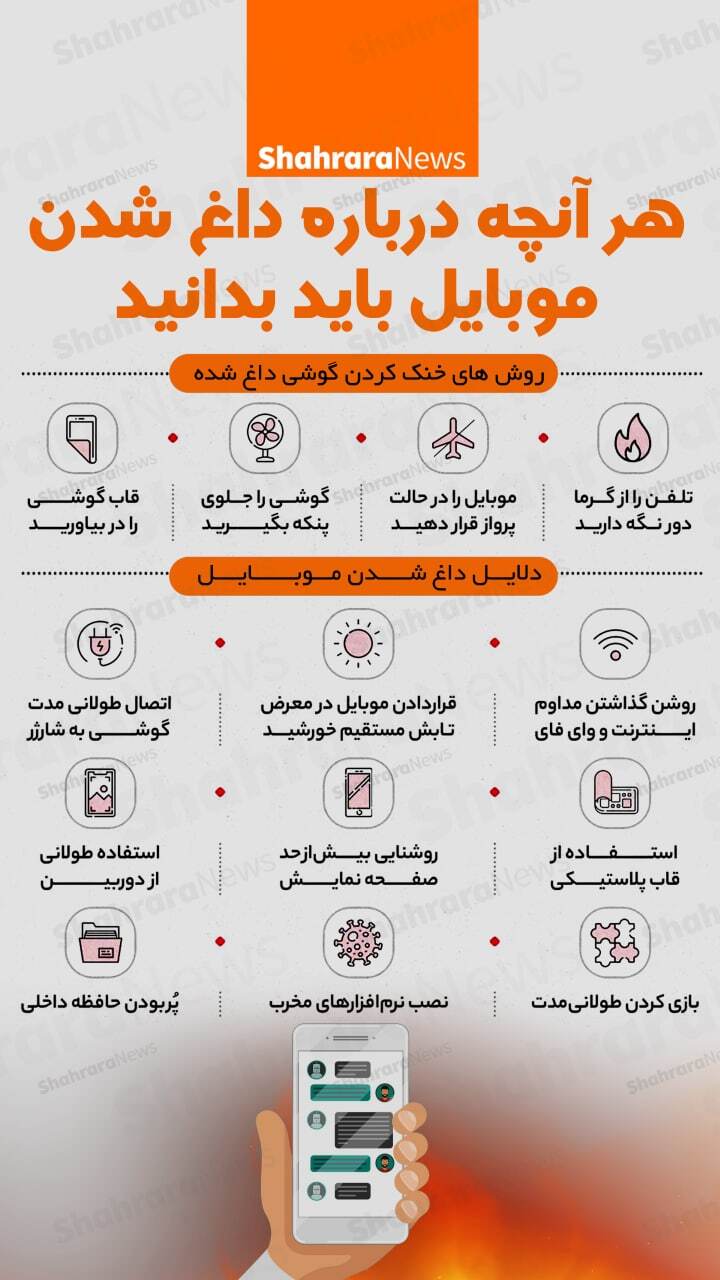 اینفوگرافی| هر آنچه درباره داغ شدن موبایل باید بدانید