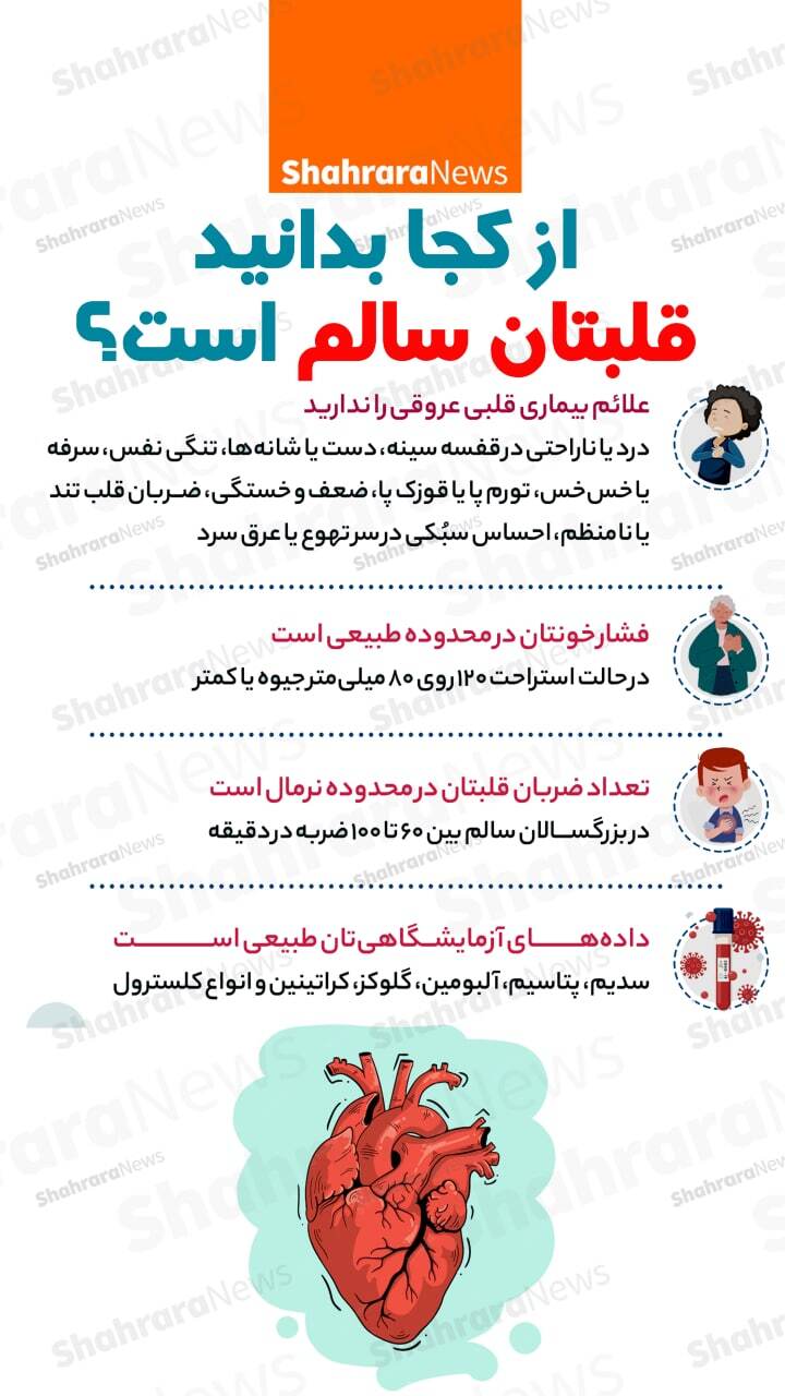 اینفوگرافی| از کجا بدانیم قلبتان سالم است؟
