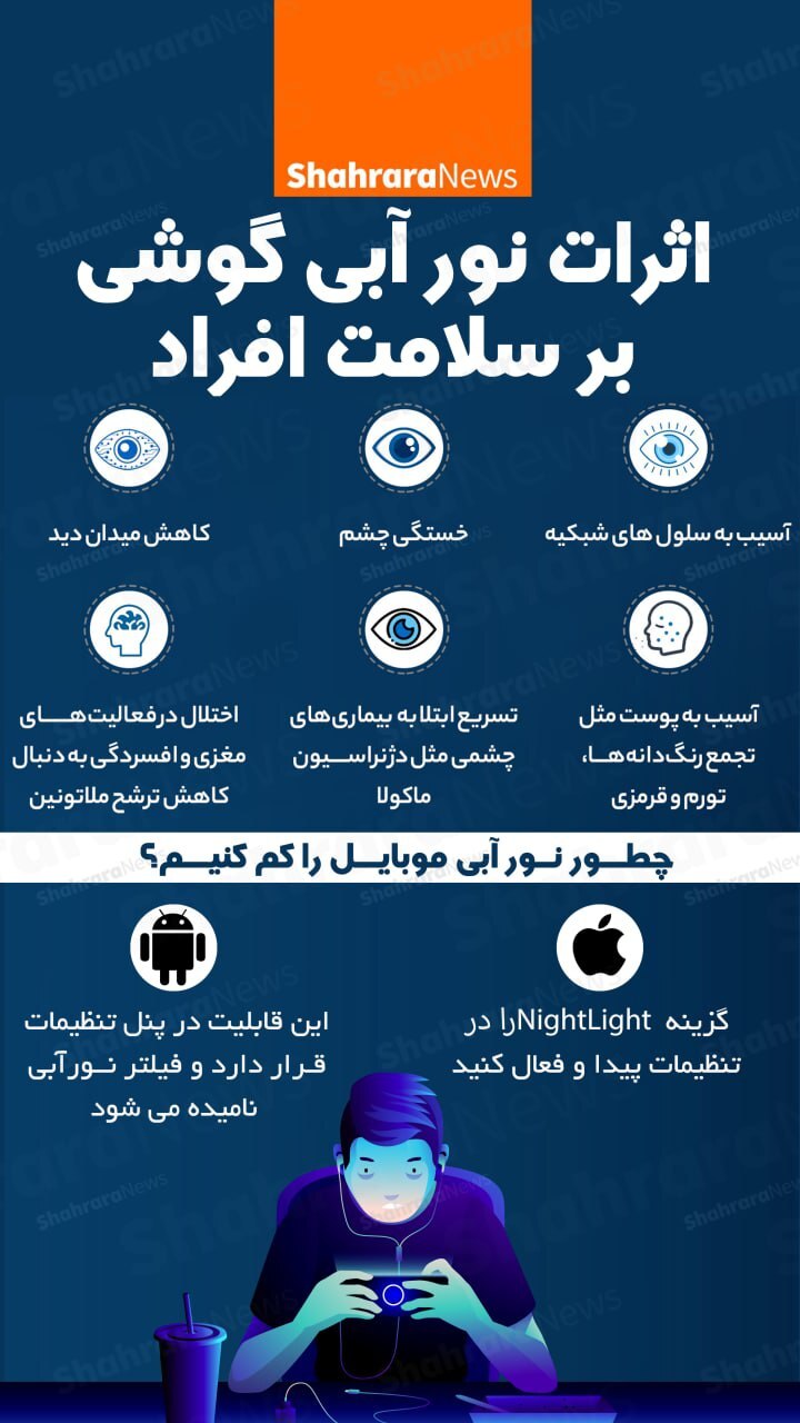اینفوگرافی | اثرات نور آبی گوشی بر سلامت افراد