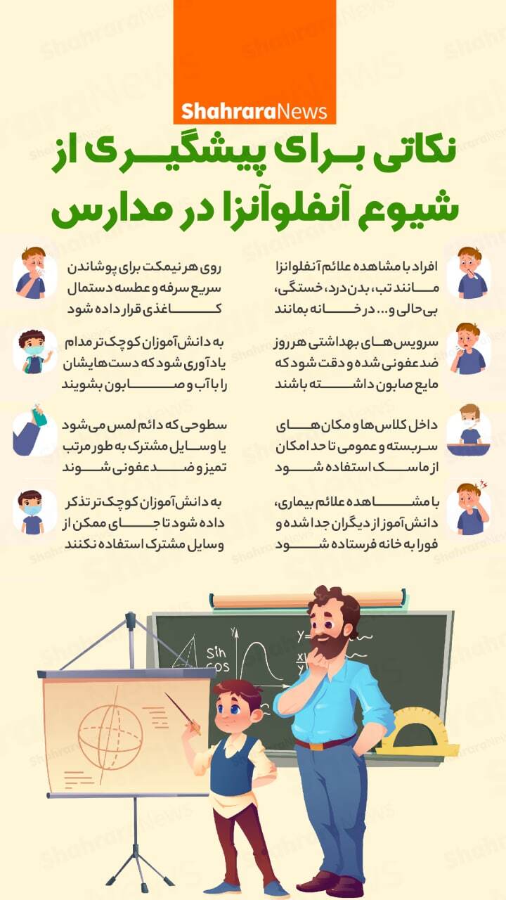 اینفوگرافی | نکاتی برای پیشگیری از شیوع آنفلوآنزا در مدارس