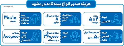 هزینه بیمه چند؟